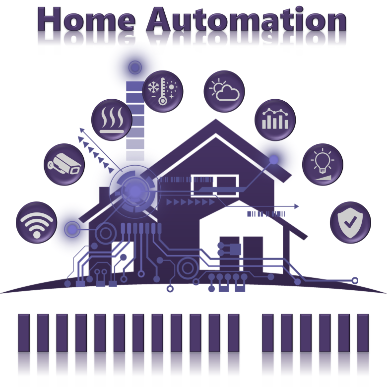 Home Automation - więcej